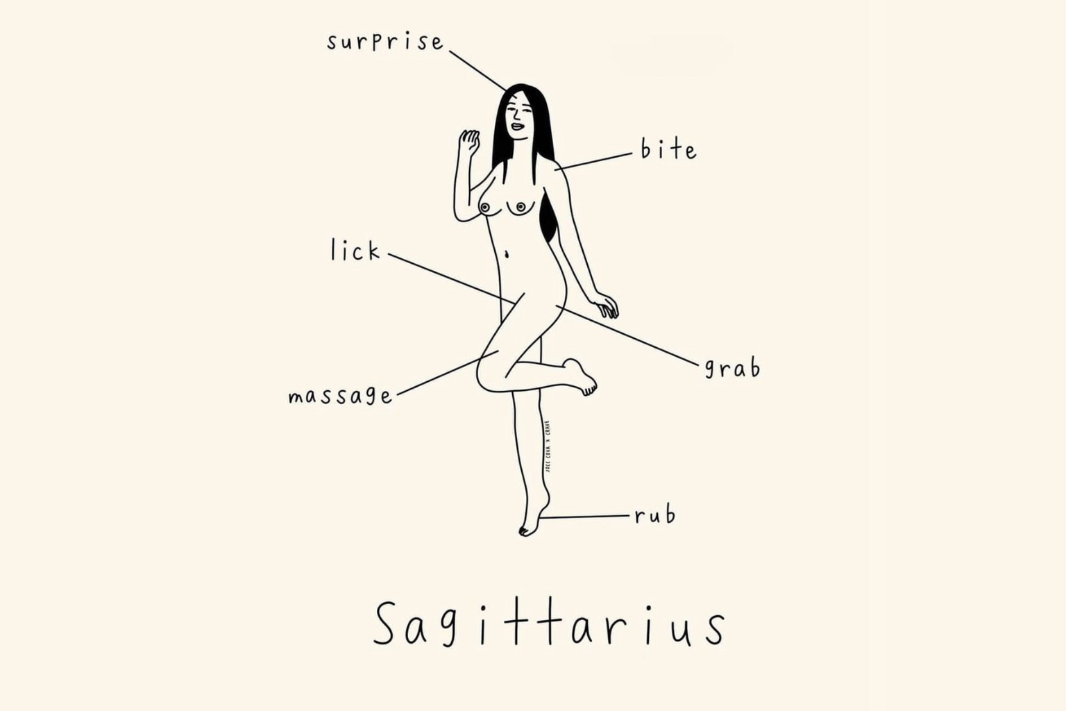 Sagittarius Pleasure Map