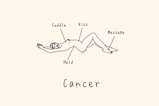 Cancer Pleasure Map