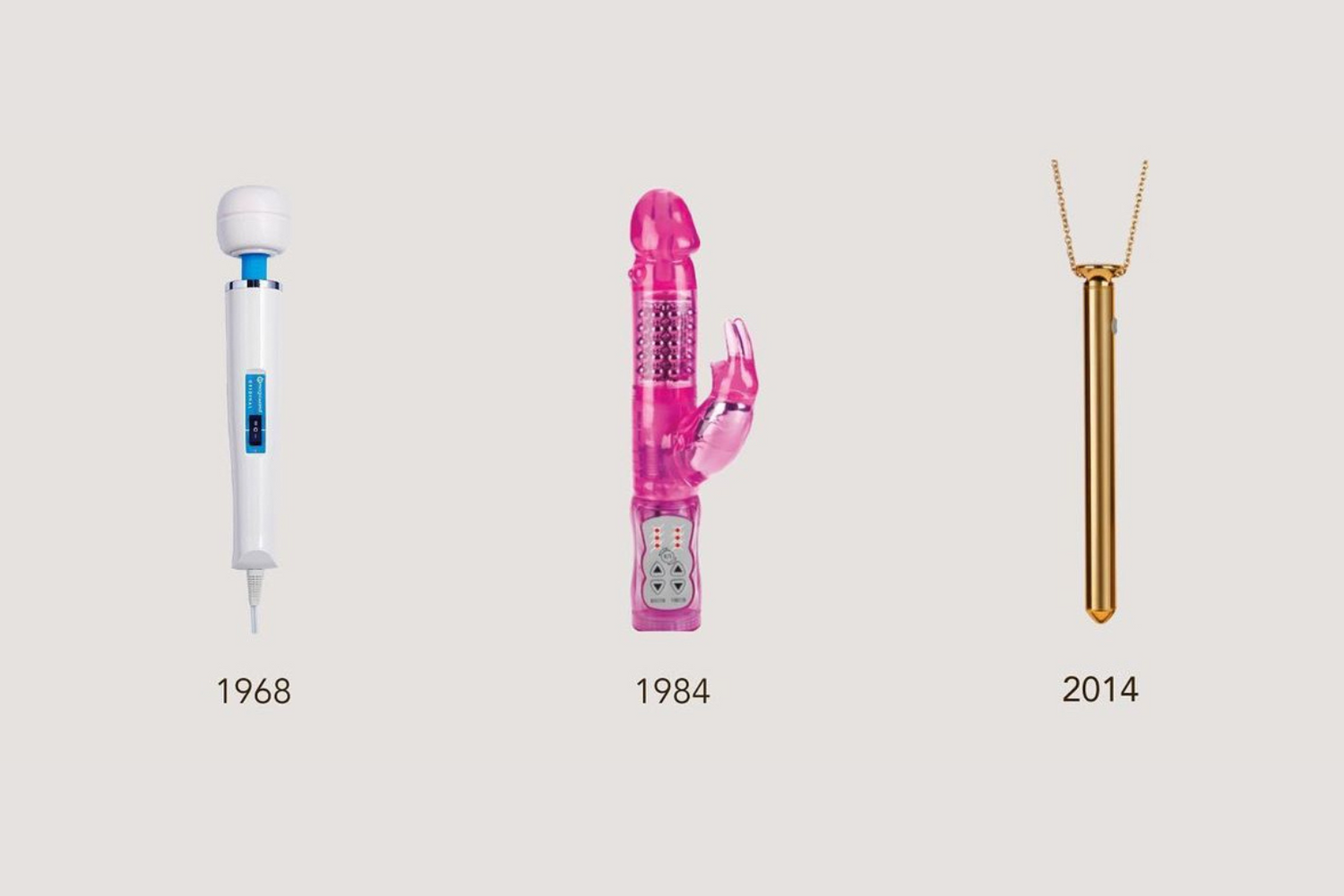 A Brief History of Vibrators