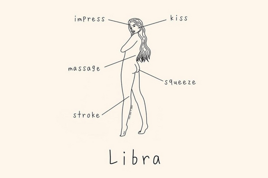 Libra Pleasure Map