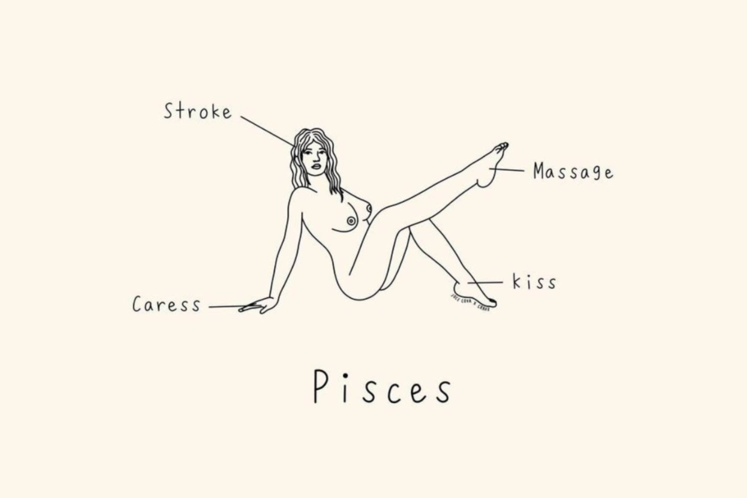 Pisces Pleasure Map