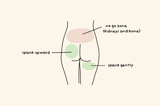 Play Safely: A Simple Guide to Spanking