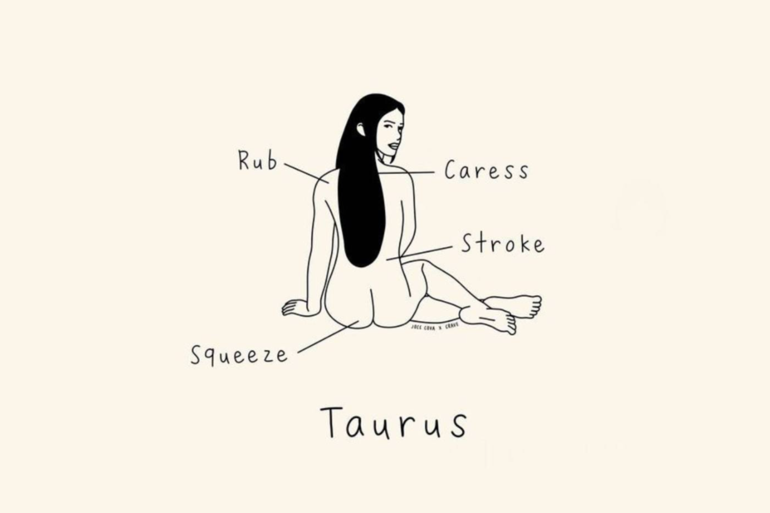 Taurus Pleasure Map
